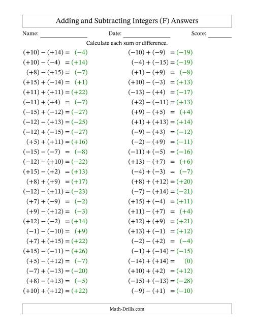 The Adding and Subtracting Mixed Integers from -15 to 15 (50 Questions; All Parentheses) (F) Math Worksheet Page 2