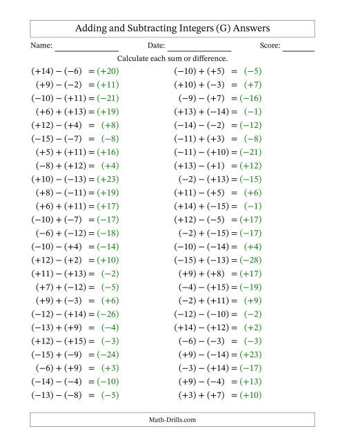 The Adding and Subtracting Mixed Integers from -15 to 15 (50 Questions; All Parentheses) (G) Math Worksheet Page 2