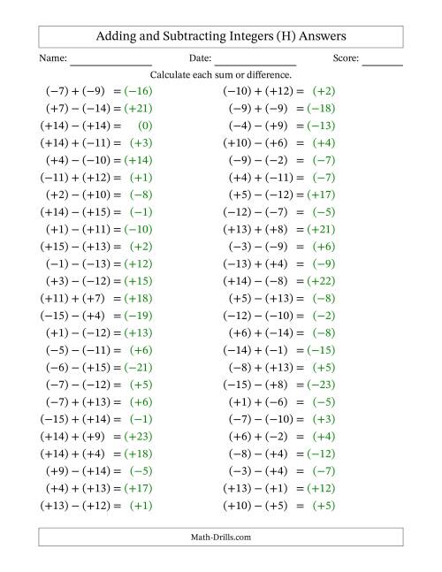 The Adding and Subtracting Mixed Integers from -15 to 15 (50 Questions; All Parentheses) (H) Math Worksheet Page 2