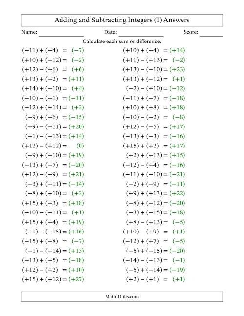 The Adding and Subtracting Mixed Integers from -15 to 15 (50 Questions; All Parentheses) (I) Math Worksheet Page 2