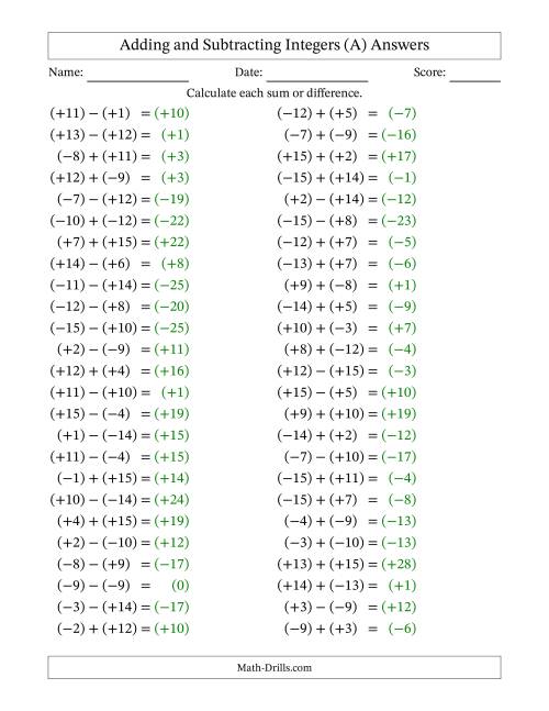 The Adding and Subtracting Mixed Integers from -15 to 15 (50 Questions; All Parentheses) (All) Math Worksheet Page 2