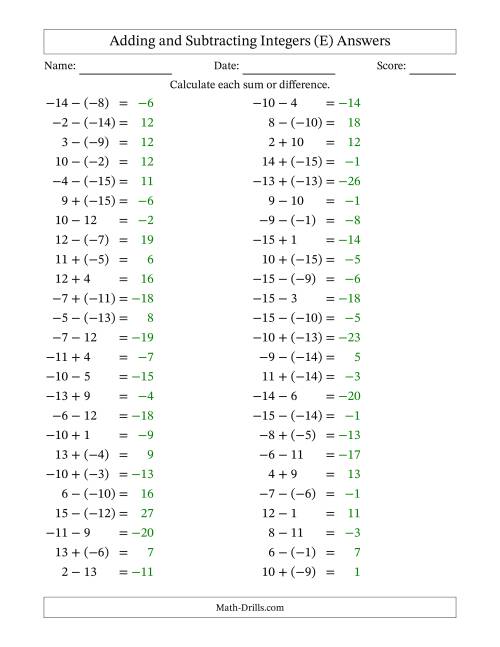 The Adding and Subtracting Mixed Integers from -15 to 15 (50 Questions) (E) Math Worksheet Page 2