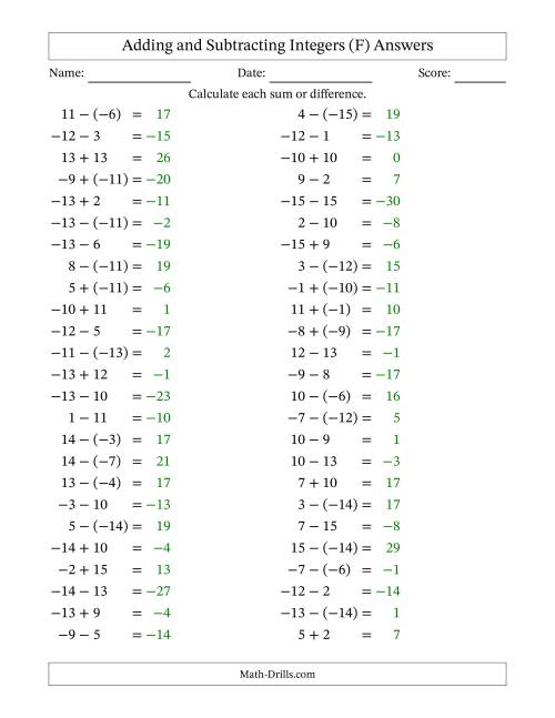 The Adding and Subtracting Mixed Integers from -15 to 15 (50 Questions) (F) Math Worksheet Page 2