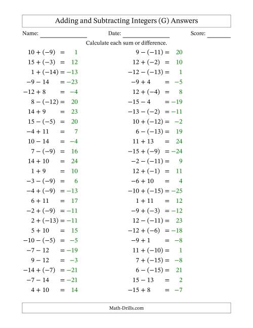 The Adding and Subtracting Mixed Integers from -15 to 15 (50 Questions) (G) Math Worksheet Page 2