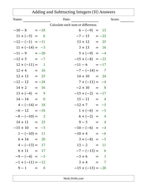 The Adding and Subtracting Mixed Integers from -15 to 15 (50 Questions) (H) Math Worksheet Page 2