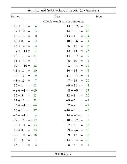 The Adding and Subtracting Mixed Integers from -15 to 15 (50 Questions; No Parentheses) (B) Math Worksheet Page 2