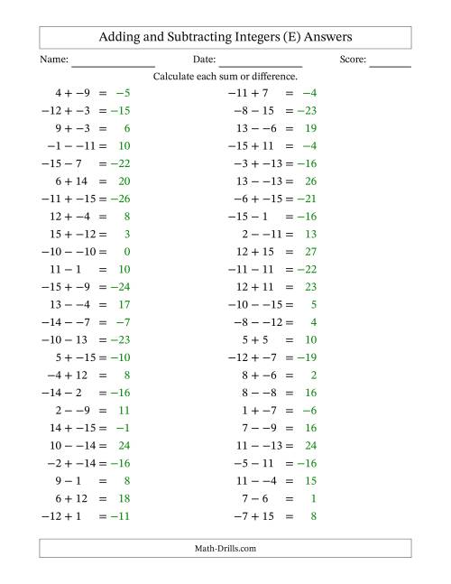 The Adding and Subtracting Mixed Integers from -15 to 15 (50 Questions; No Parentheses) (E) Math Worksheet Page 2