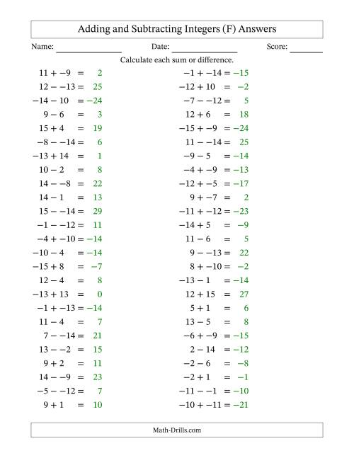 The Adding and Subtracting Mixed Integers from -15 to 15 (50 Questions; No Parentheses) (F) Math Worksheet Page 2