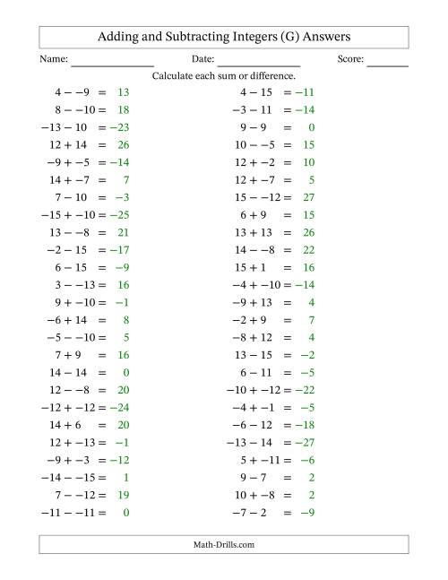 The Adding and Subtracting Mixed Integers from -15 to 15 (50 Questions; No Parentheses) (G) Math Worksheet Page 2