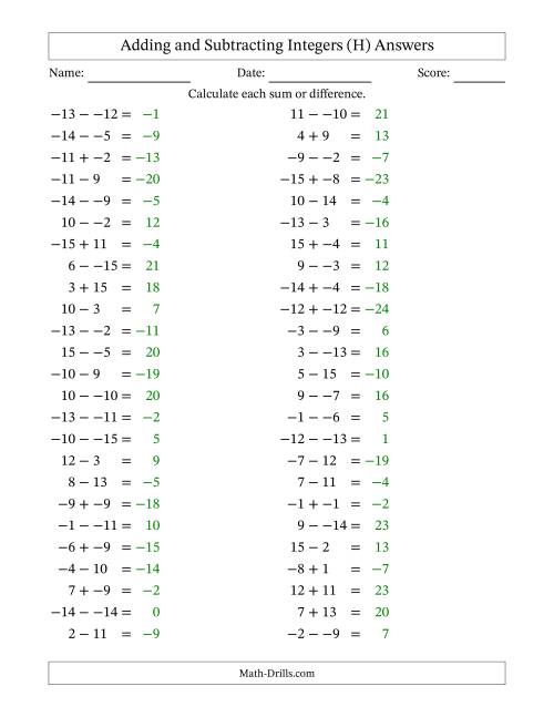 The Adding and Subtracting Mixed Integers from -15 to 15 (50 Questions; No Parentheses) (H) Math Worksheet Page 2
