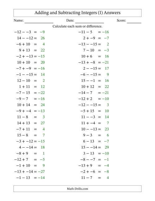 The Adding and Subtracting Mixed Integers from -15 to 15 (50 Questions; No Parentheses) (I) Math Worksheet Page 2
