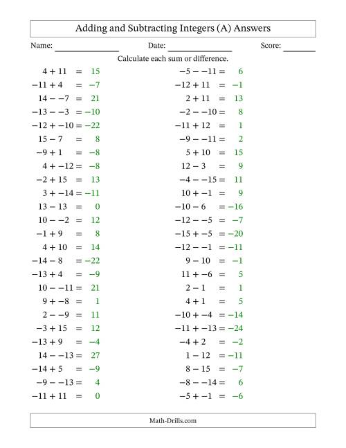 The Adding and Subtracting Mixed Integers from -15 to 15 (50 Questions; No Parentheses) (All) Math Worksheet Page 2