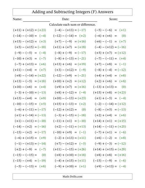 The Adding and Subtracting Mixed Integers from -15 to 15 (75 Questions; All Parentheses) (F) Math Worksheet Page 2
