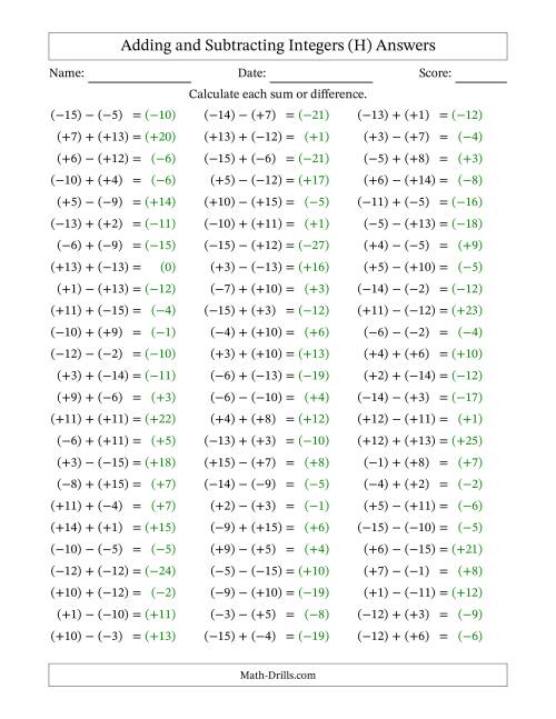 The Adding and Subtracting Mixed Integers from -15 to 15 (75 Questions; All Parentheses) (H) Math Worksheet Page 2