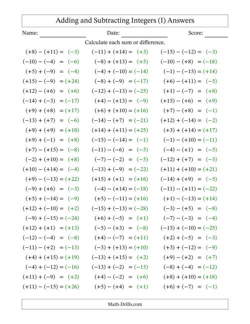 The Adding and Subtracting Mixed Integers from -15 to 15 (75 Questions; All Parentheses) (I) Math Worksheet Page 2