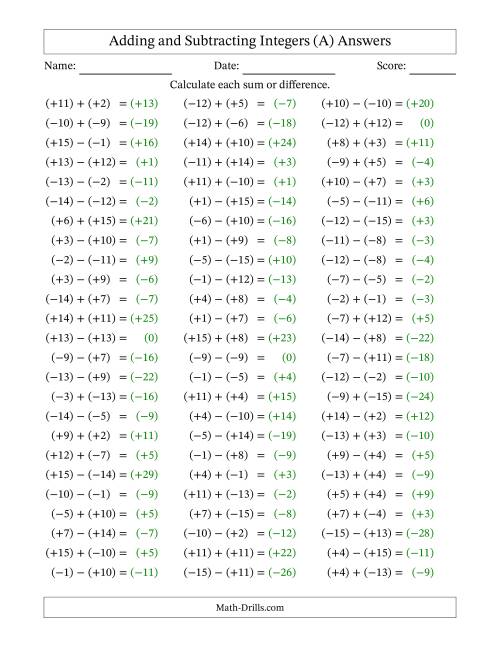 The Adding and Subtracting Mixed Integers from -15 to 15 (75 Questions; All Parentheses) (All) Math Worksheet Page 2
