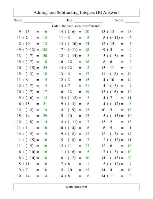 The Adding and Subtracting Mixed Integers from -15 to 15 (75 Questions) (B) Math Worksheet Page 2