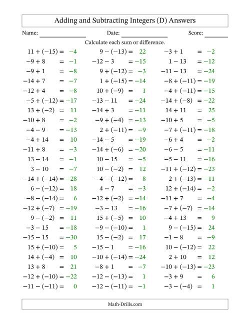 The Adding and Subtracting Mixed Integers from -15 to 15 (75 Questions) (D) Math Worksheet Page 2