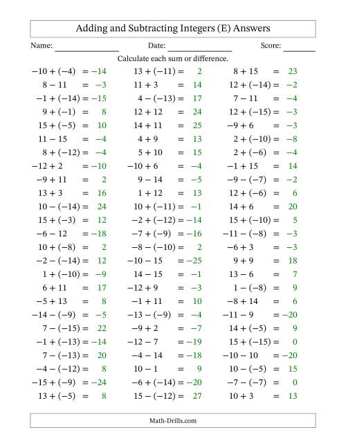 The Adding and Subtracting Mixed Integers from -15 to 15 (75 Questions) (E) Math Worksheet Page 2