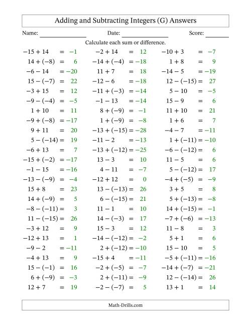 The Adding and Subtracting Mixed Integers from -15 to 15 (75 Questions) (G) Math Worksheet Page 2