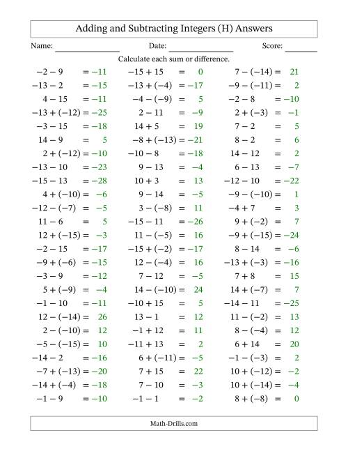 The Adding and Subtracting Mixed Integers from -15 to 15 (75 Questions) (H) Math Worksheet Page 2