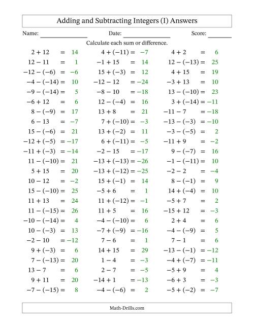 The Adding and Subtracting Mixed Integers from -15 to 15 (75 Questions) (I) Math Worksheet Page 2