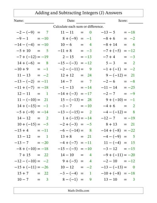 The Adding and Subtracting Mixed Integers from -15 to 15 (75 Questions) (J) Math Worksheet Page 2