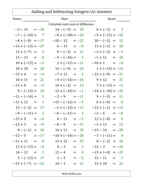 The Adding and Subtracting Mixed Integers from -15 to 15 (75 Questions) (All) Math Worksheet Page 2