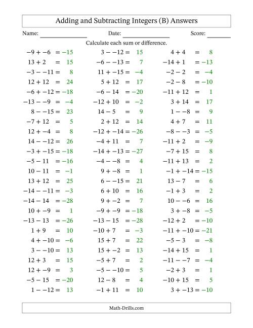 The Adding and Subtracting Mixed Integers from -15 to 15 (75 Questions; No Parentheses) (B) Math Worksheet Page 2