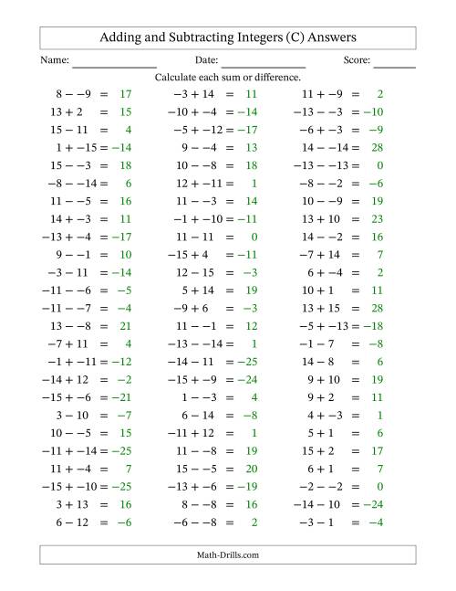 The Adding and Subtracting Mixed Integers from -15 to 15 (75 Questions; No Parentheses) (C) Math Worksheet Page 2