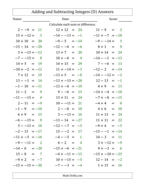 The Adding and Subtracting Mixed Integers from -15 to 15 (75 Questions; No Parentheses) (D) Math Worksheet Page 2