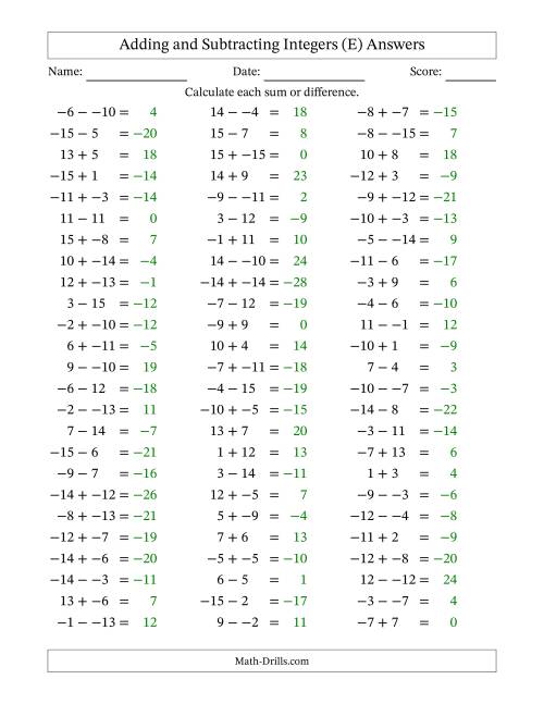 The Adding and Subtracting Mixed Integers from -15 to 15 (75 Questions; No Parentheses) (E) Math Worksheet Page 2