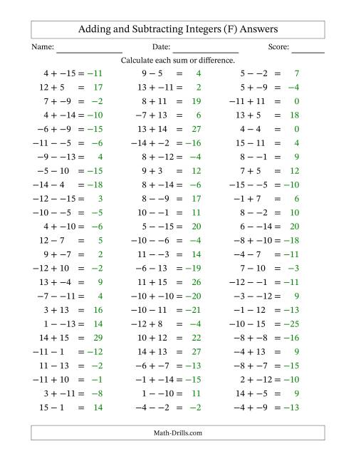 The Adding and Subtracting Mixed Integers from -15 to 15 (75 Questions; No Parentheses) (F) Math Worksheet Page 2