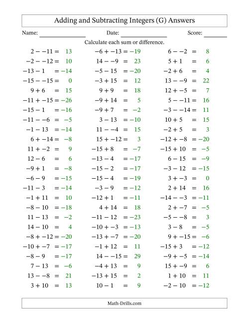 The Adding and Subtracting Mixed Integers from -15 to 15 (75 Questions; No Parentheses) (G) Math Worksheet Page 2