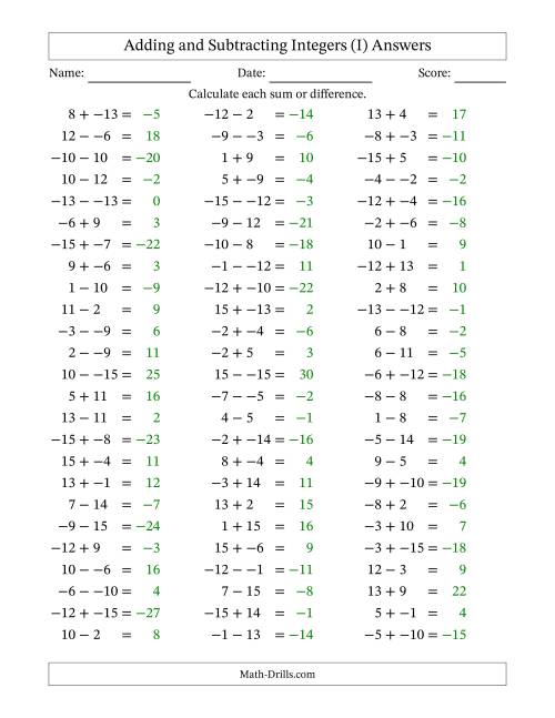 The Adding and Subtracting Mixed Integers from -15 to 15 (75 Questions; No Parentheses) (I) Math Worksheet Page 2
