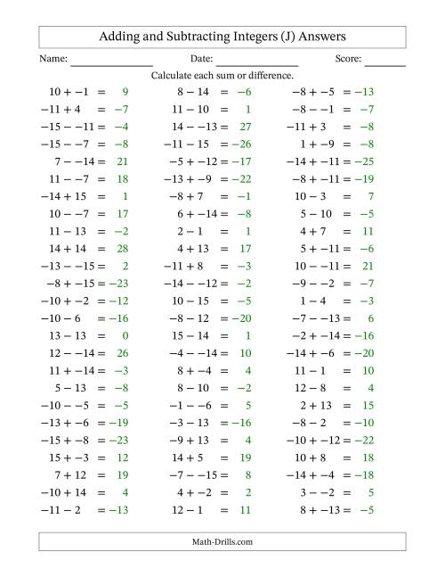 The Adding and Subtracting Mixed Integers from -15 to 15 (75 Questions; No Parentheses) (J) Math Worksheet Page 2