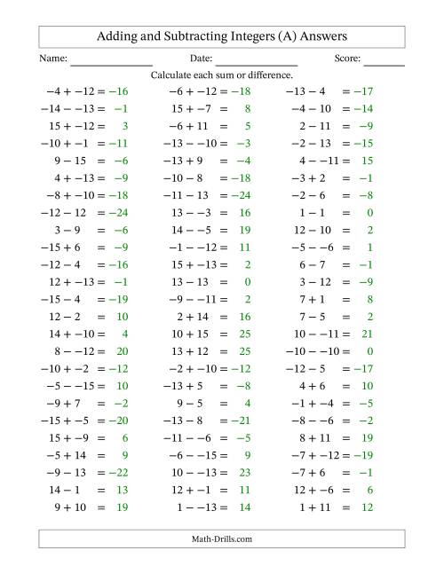 The Adding and Subtracting Mixed Integers from -15 to 15 (75 Questions; No Parentheses) (All) Math Worksheet Page 2