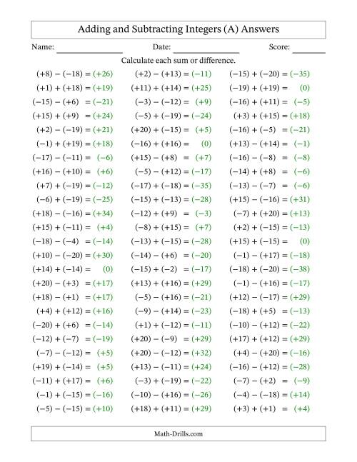 The Adding and Subtracting Mixed Integers from -20 to 20 (75 Questions; All Parentheses) (All) Math Worksheet Page 2