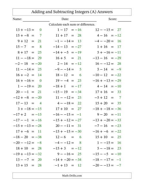 The Adding and Subtracting Mixed Integers from -20 to 20 (75 Questions; No Parentheses) (All) Math Worksheet Page 2