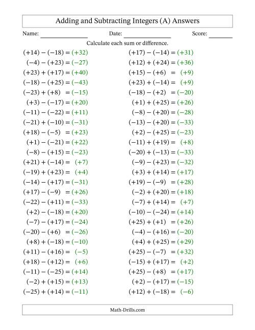 The Adding and Subtracting Mixed Integers from -25 to 25 (50 Questions; All Parentheses) (All) Math Worksheet Page 2