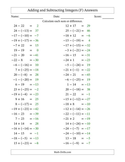 The Adding and Subtracting Mixed Integers from -25 to 25 (50 Questions) (F) Math Worksheet Page 2