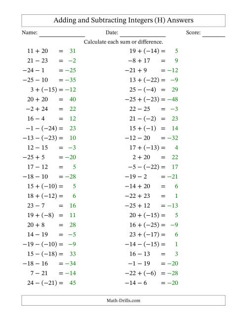The Adding and Subtracting Mixed Integers from -25 to 25 (50 Questions) (H) Math Worksheet Page 2