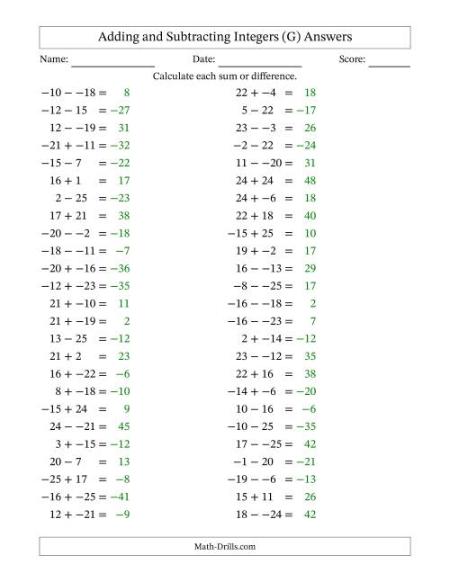 The Adding and Subtracting Mixed Integers from -25 to 25 (50 Questions; No Parentheses) (G) Math Worksheet Page 2