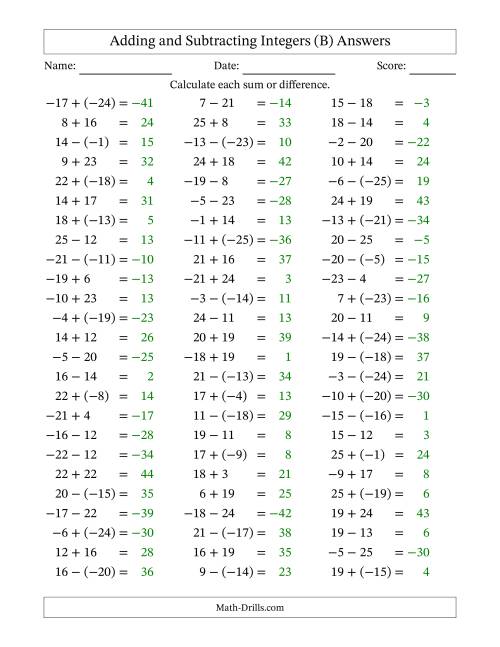 The Adding and Subtracting Mixed Integers from -25 to 25 (75 Questions) (B) Math Worksheet Page 2