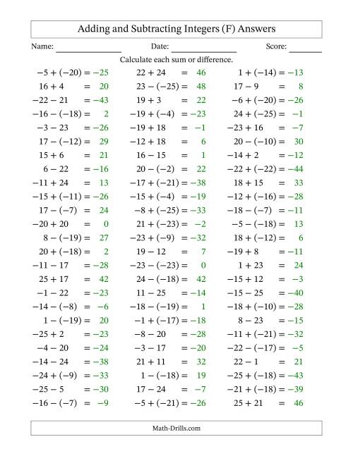 The Adding and Subtracting Mixed Integers from -25 to 25 (75 Questions) (F) Math Worksheet Page 2