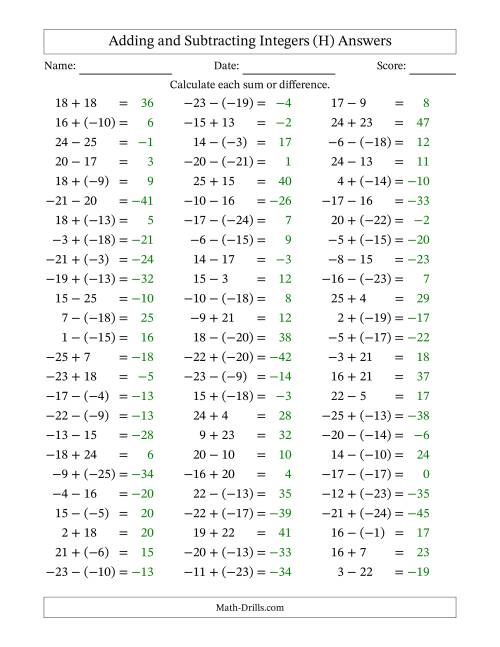 The Adding and Subtracting Mixed Integers from -25 to 25 (75 Questions) (H) Math Worksheet Page 2