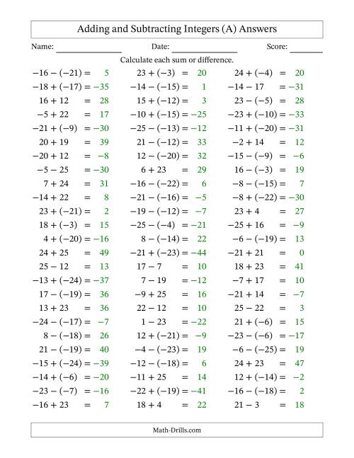 The Adding and Subtracting Mixed Integers from -25 to 25 (75 Questions) (All) Math Worksheet Page 2