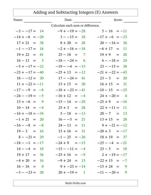 The Adding and Subtracting Mixed Integers from -25 to 25 (75 Questions; No Parentheses) (E) Math Worksheet Page 2