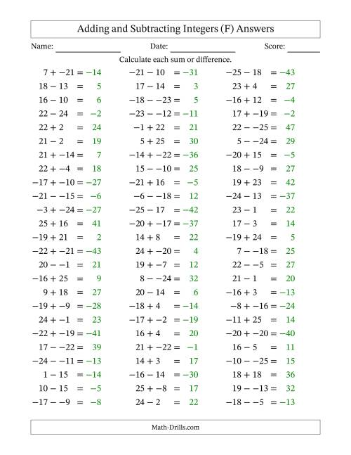 The Adding and Subtracting Mixed Integers from -25 to 25 (75 Questions; No Parentheses) (F) Math Worksheet Page 2