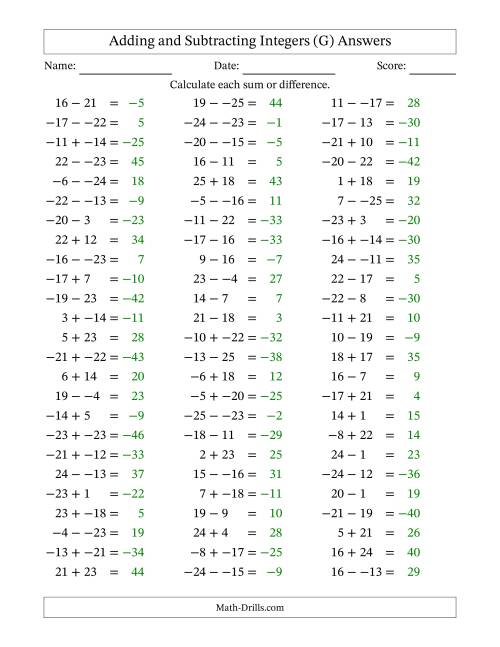 The Adding and Subtracting Mixed Integers from -25 to 25 (75 Questions; No Parentheses) (G) Math Worksheet Page 2
